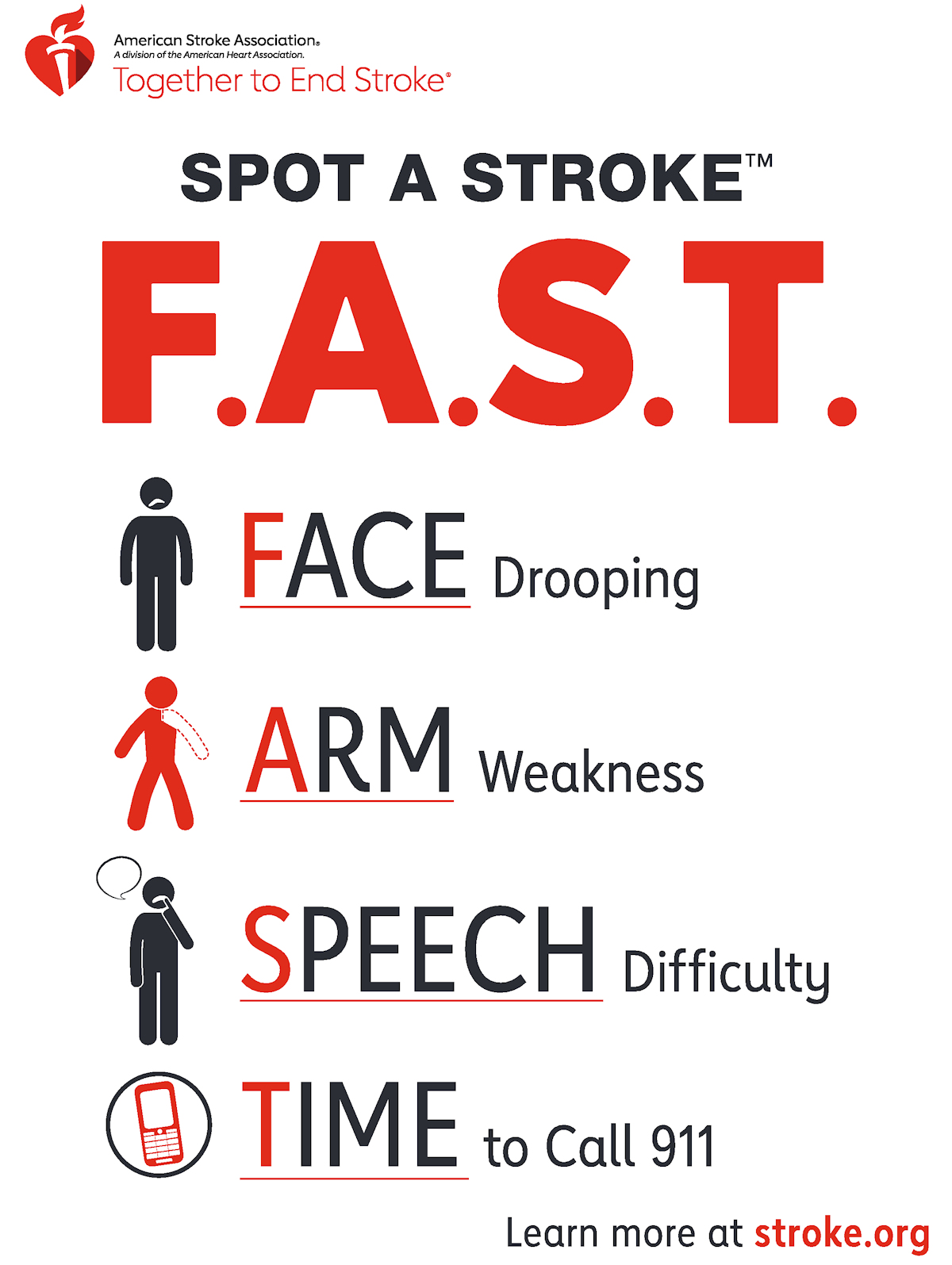 Spot a stroke FAST infografic